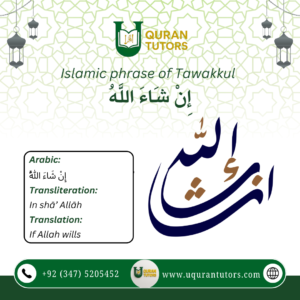 Read more about the article In Sha Allah Meaning in Islam: When and Why Muslims Say It